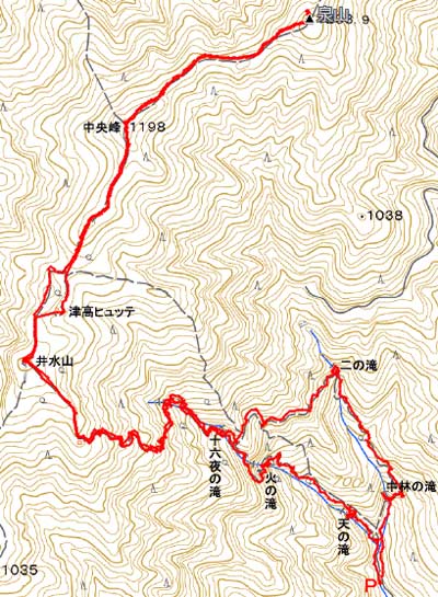 GPSログ