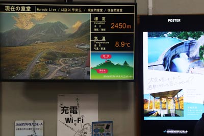 室堂の気温