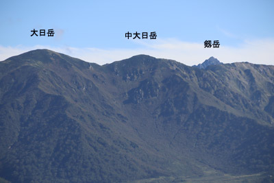 大日岳、中大日岳、劔岳