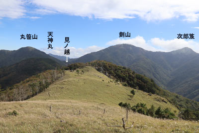 振り返る
