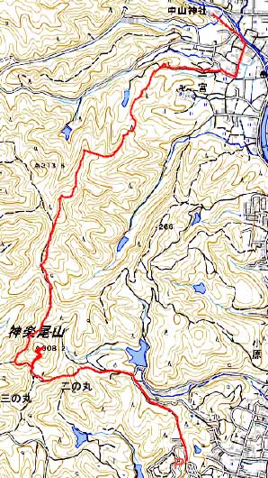 GPSログ