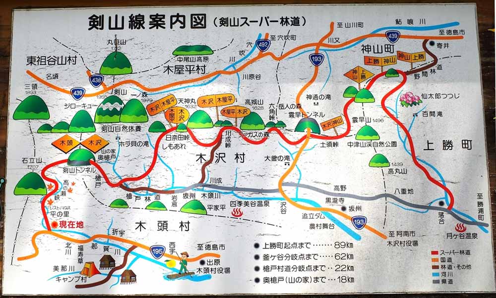 GPSログ