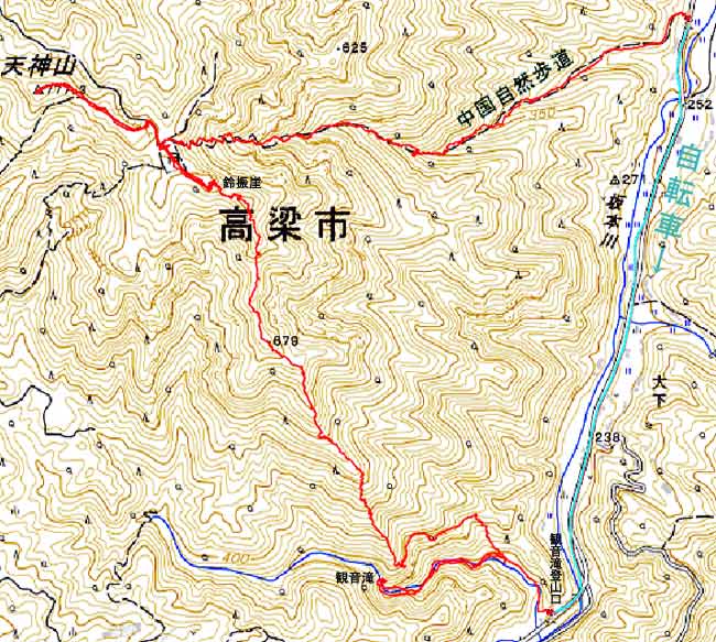 GPSログ