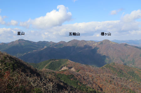 星山方向