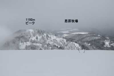 恩原牧場
