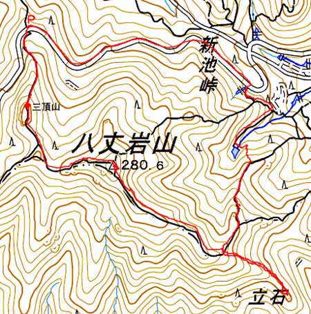 GPSログ
