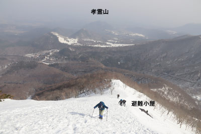 振り返る