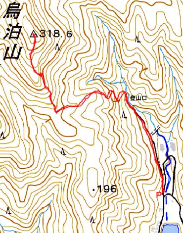 GPSログ