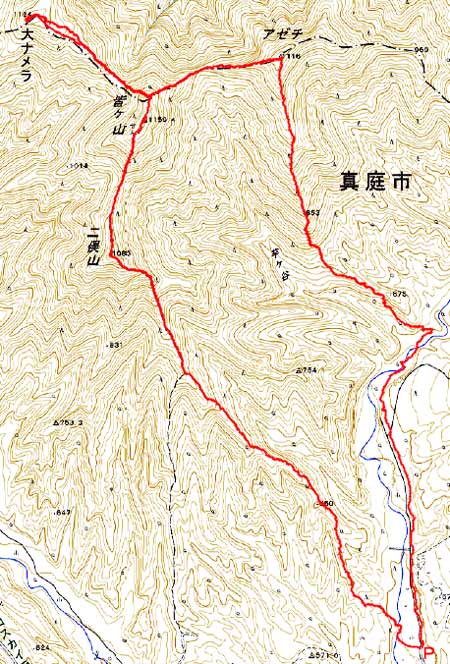 GPSログ