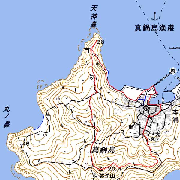 GPSログ