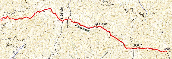 GPSログ