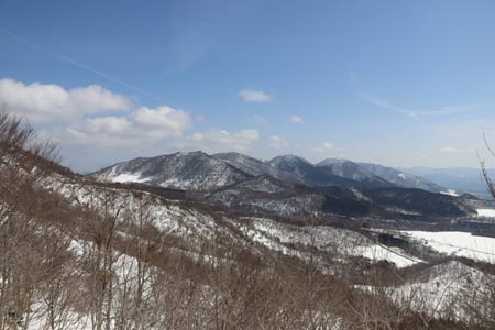 山座同定