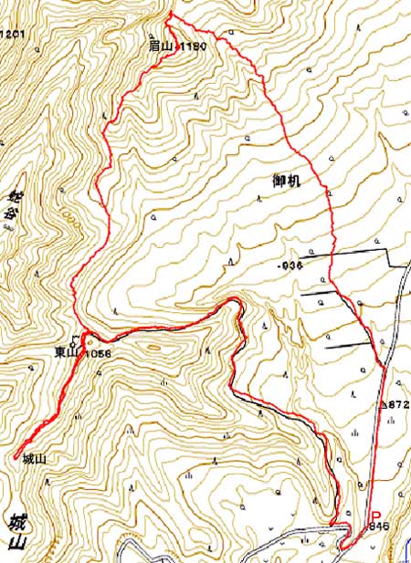 GPSログ