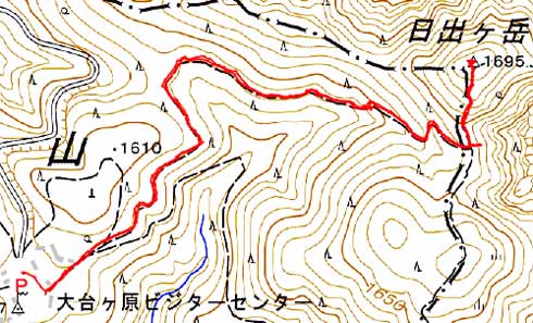 GPSログ