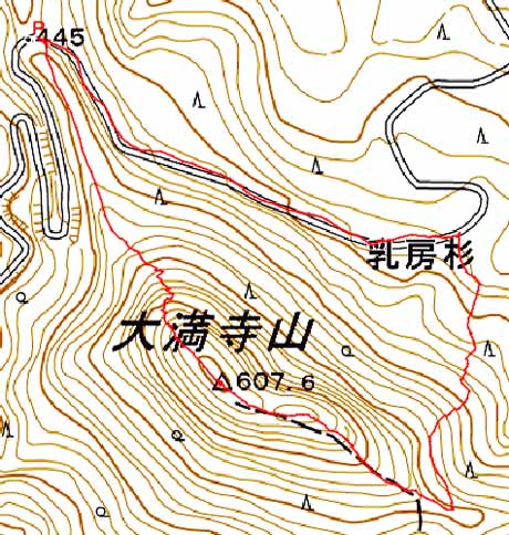 GPSログ