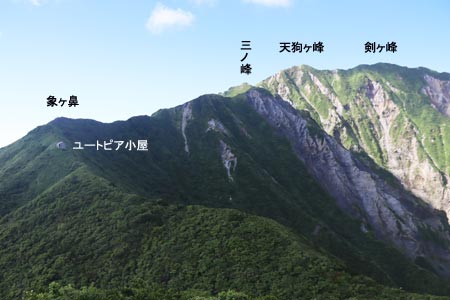 三鈷峰山頂