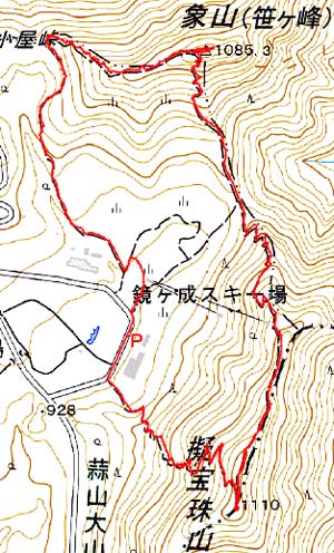 GPSログ