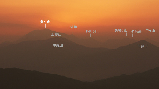 津黒山麓から