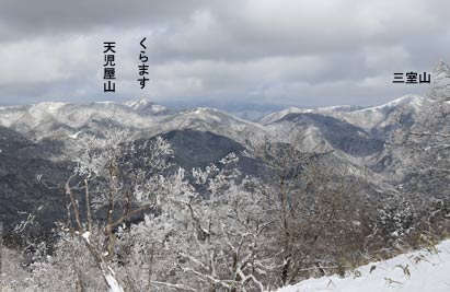 くらます方向