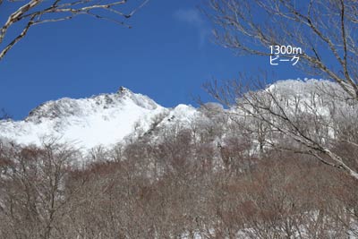 烏ヶ山