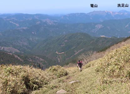 三角点峰