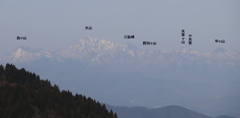 大山山系