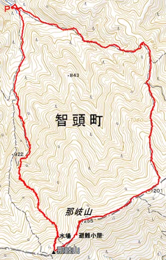 GPSログ