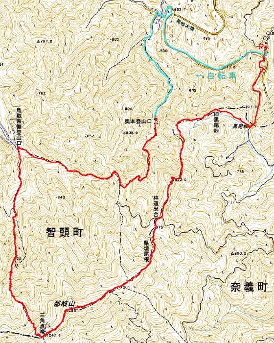 GPSログ