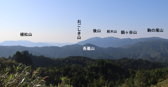 展望所から