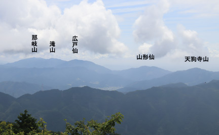 中央峰